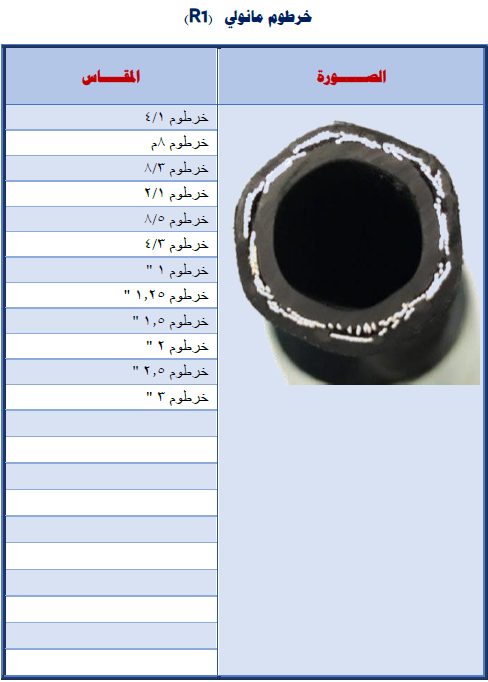 لقطة شاشة 2025 08 06 152811