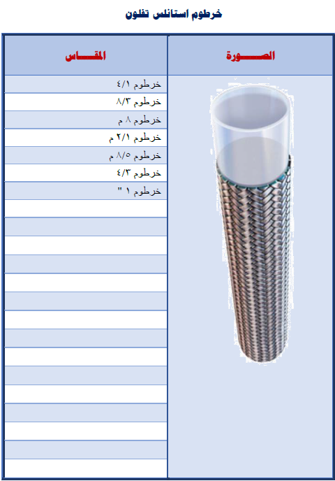 لقطة شاشة 2025 08 06 153056