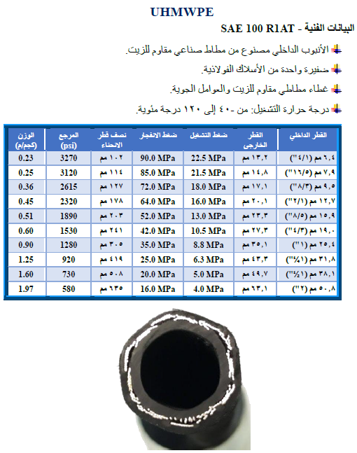 لقطة شاشة 2025 08 06 153743