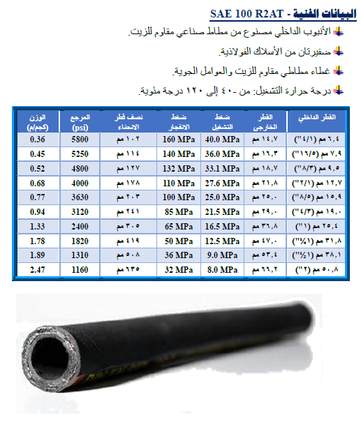 لقطة شاشة 2025 08 06 153853
