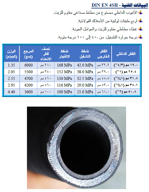 لقطة شاشة 2025 08 06 154014