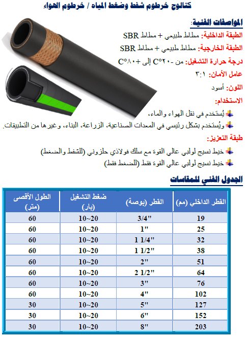 لقطة شاشة 2025 08 06 154107