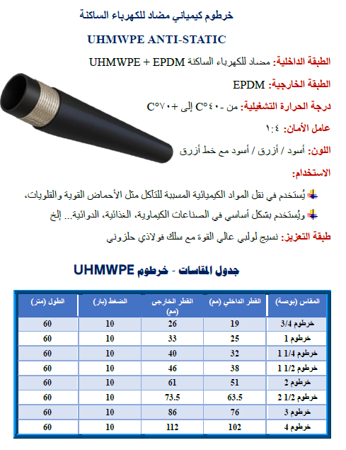لقطة شاشة 2025 08 06 154218