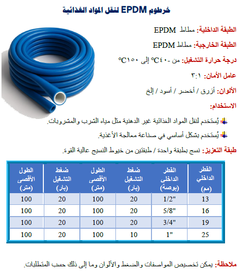 لقطة شاشة 2025 08 06 154255
