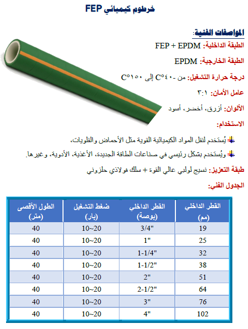 لقطة شاشة 2025 08 06 154336