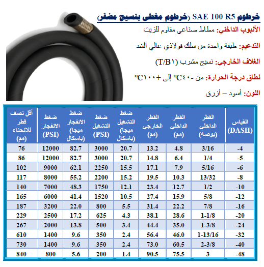 لقطة شاشة 2025 08 06 154410
