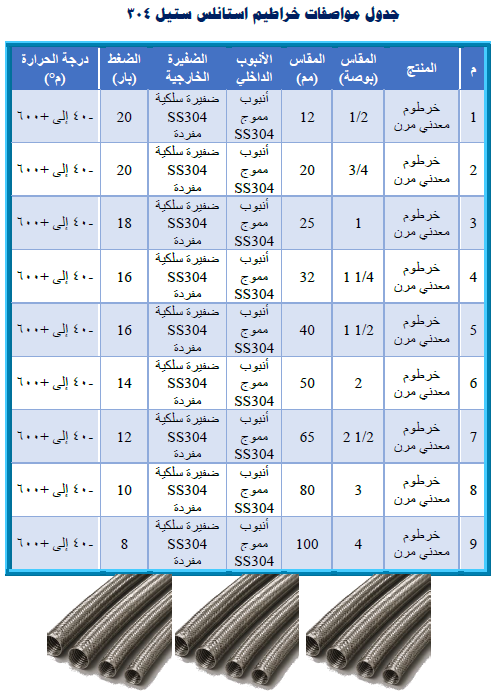 لقطة شاشة 2025 08 06 154533