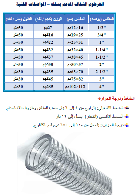 لقطة شاشة 2025 08 06 154653