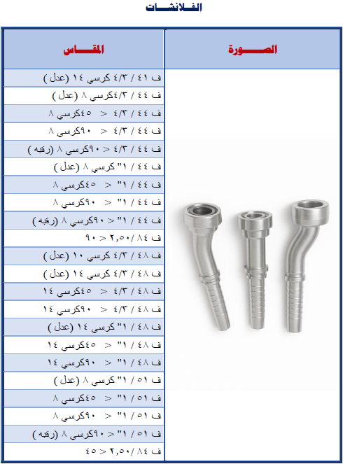 لقطة شاشة 2025 08 06 155841