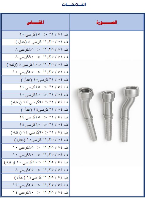 لقطة شاشة 2025 08 06 155852