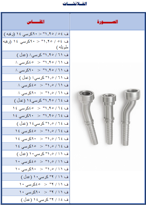 لقطة شاشة 2025 08 06 155901